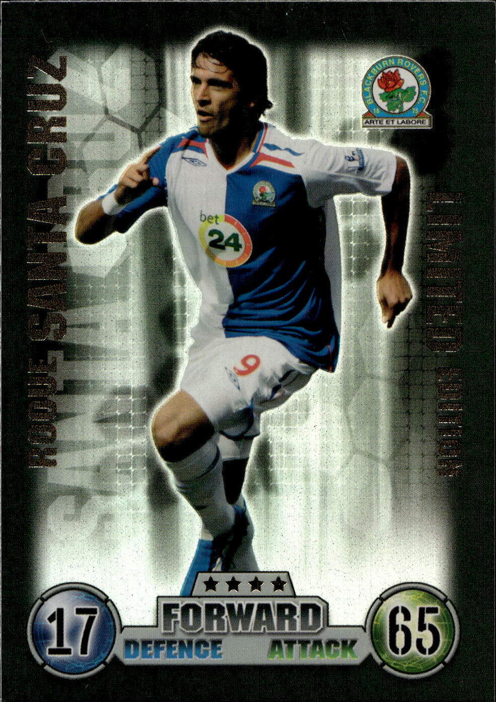 Premier League 2008